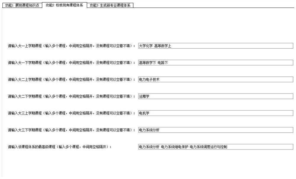 Custom course system construction method and system