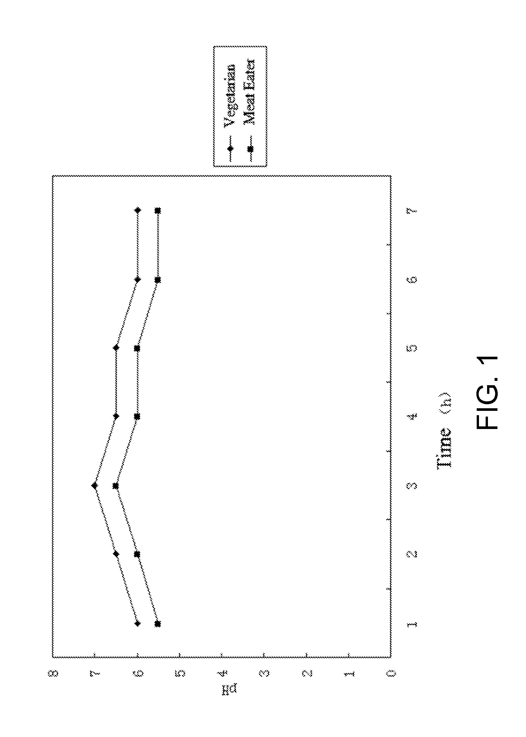 Drug for Killing Acid-Fast (Red) Bacillus