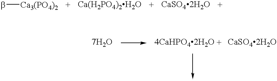 Pasty or liquid multiple constituent compositions for injectable calcium phosphate cements