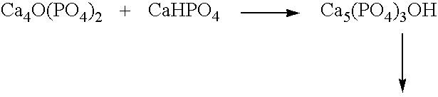 Pasty or liquid multiple constituent compositions for injectable calcium phosphate cements