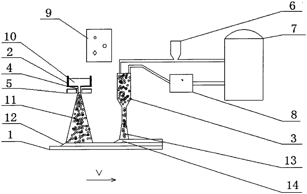 A method and device for preparing composite metal materials by spraying and spraying