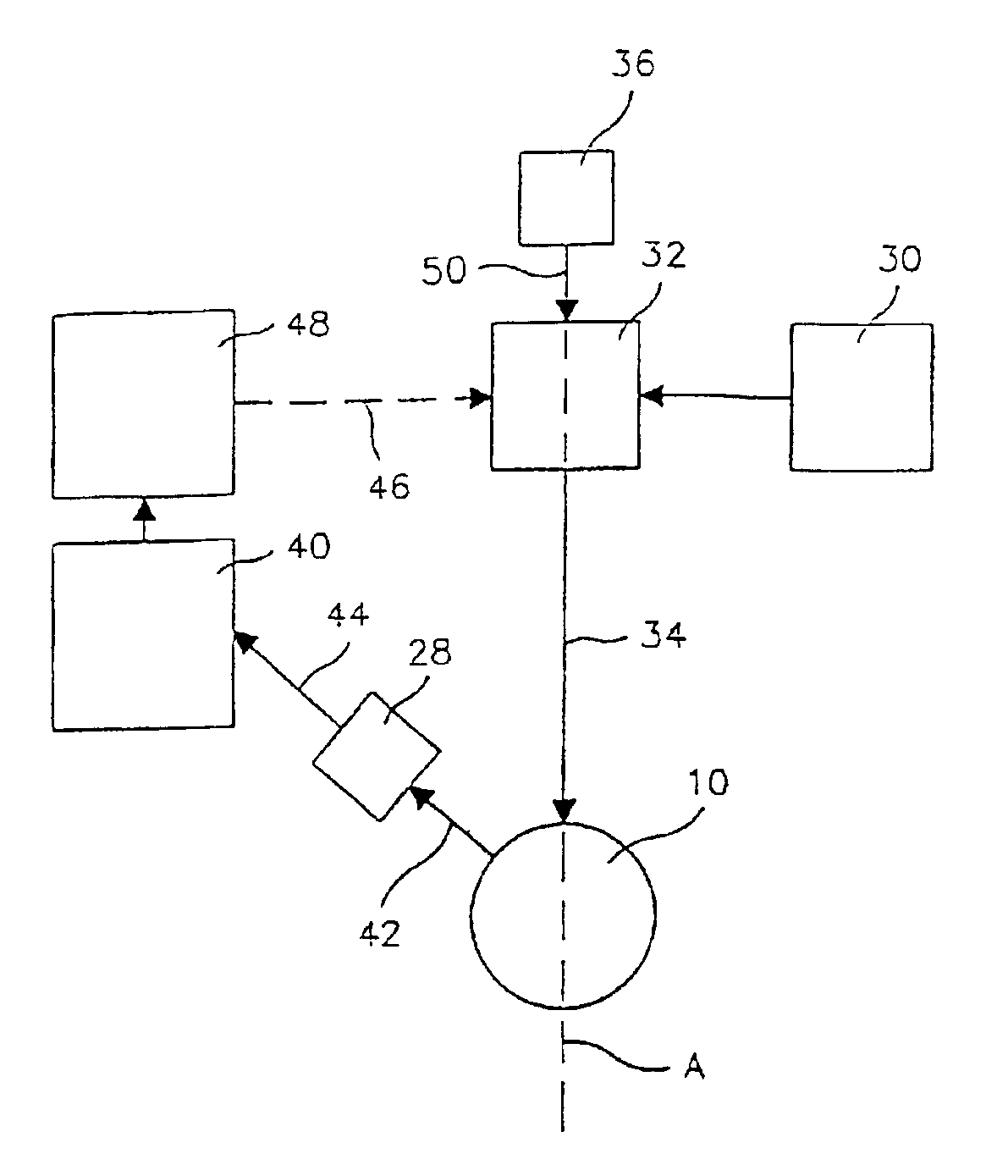 Control program for a device for photorefractive corneal surgery of the eye