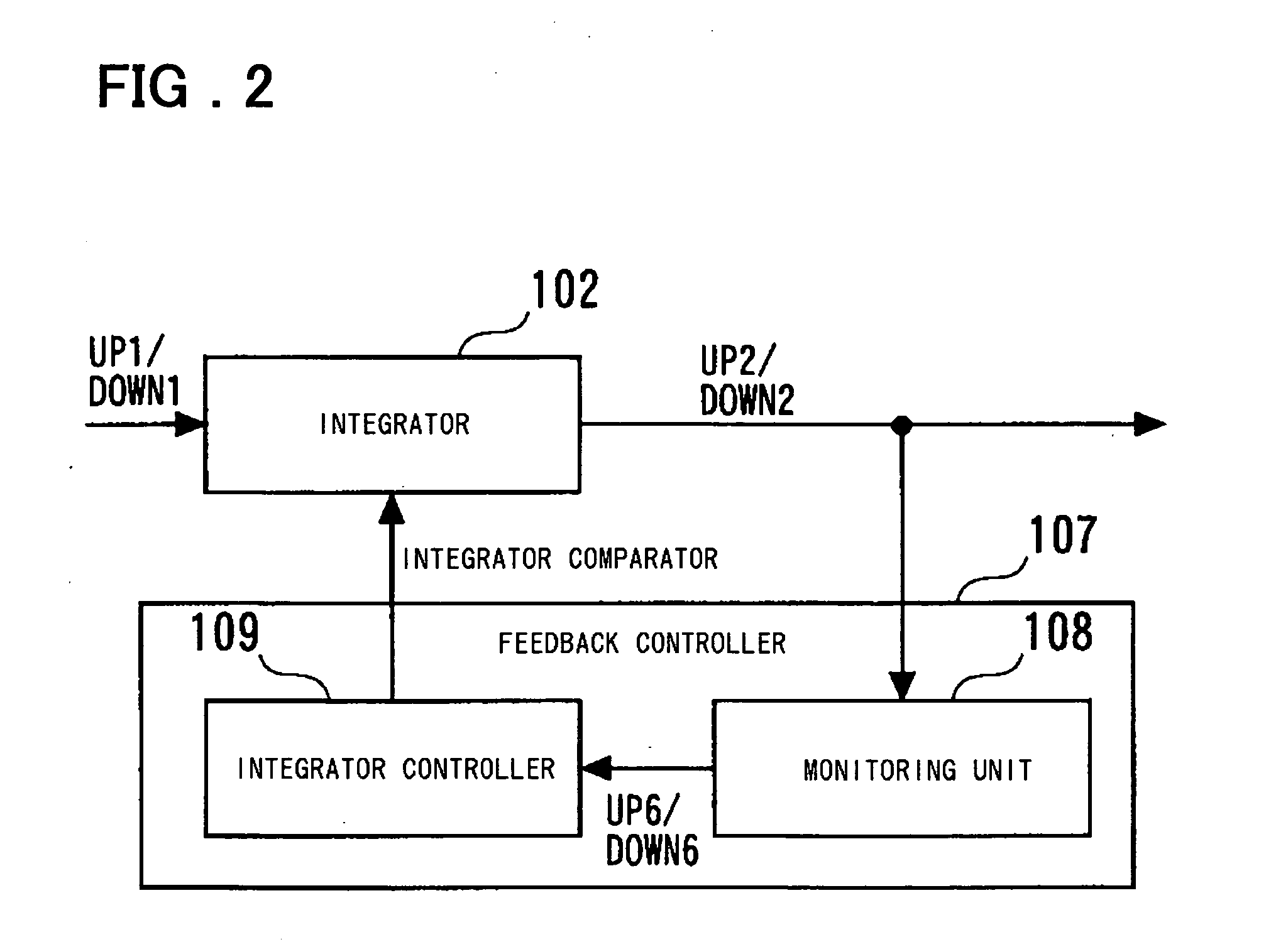 Clock and data recovery circuit