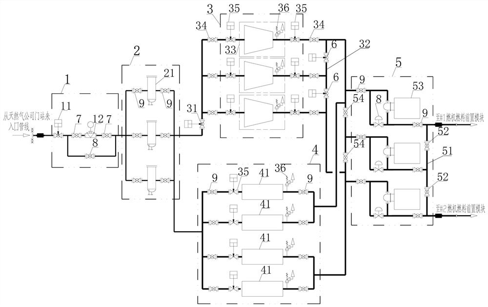 Natural gas pressure regulating station system with fault switching function