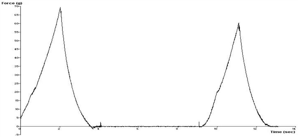 Chia seed and kiwi fruit beverage ball wrapped with vitamin A microcapsules and preparation method thereof