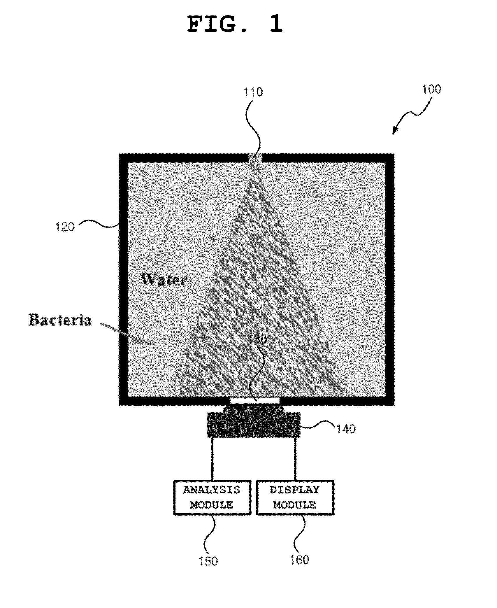 Device for monitoring biofilm