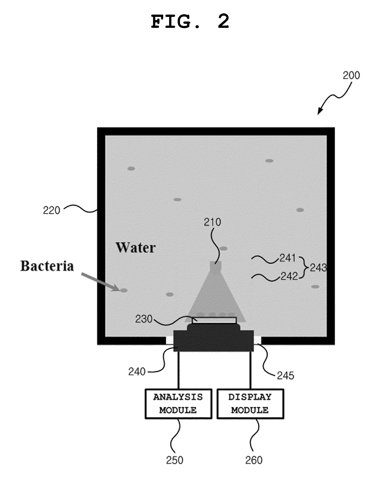 Device for monitoring biofilm