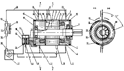 An internal circulation oil cooling motor