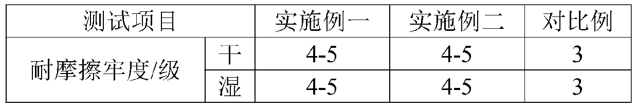 Production process of filament rayon slub fabric