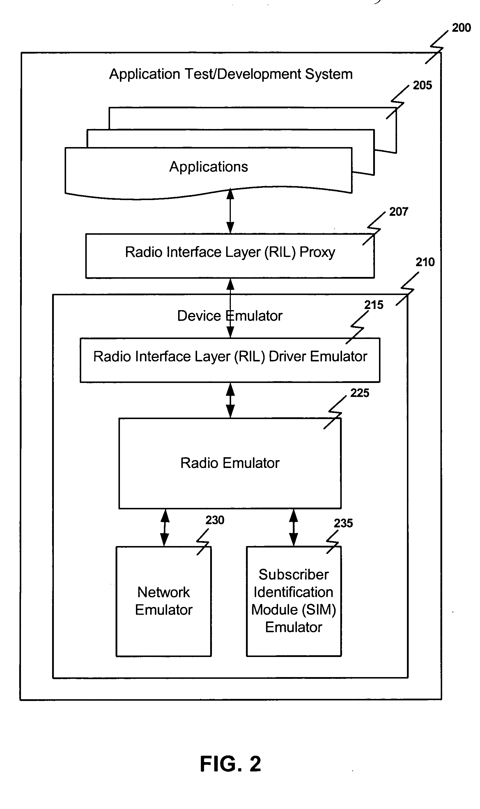 Subscriber identification module (SIM) emulator