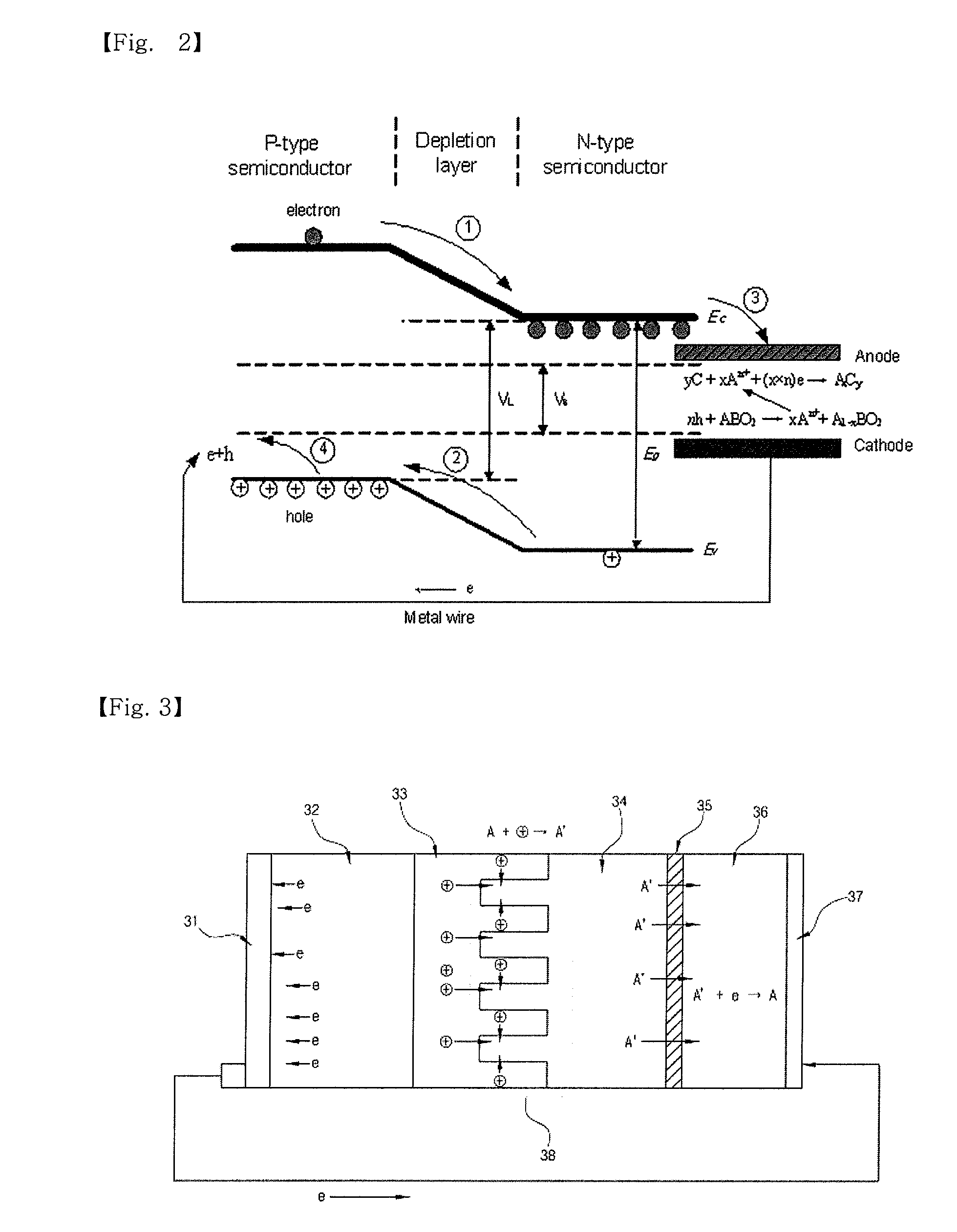 Photovoltaic-Charged Secondary Battery System