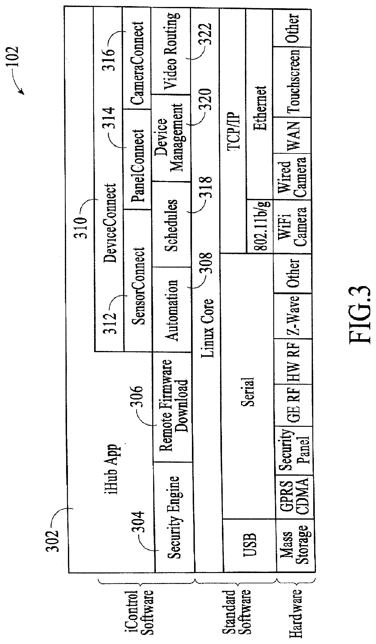 Communication protocols over internet protocol (IP) networks