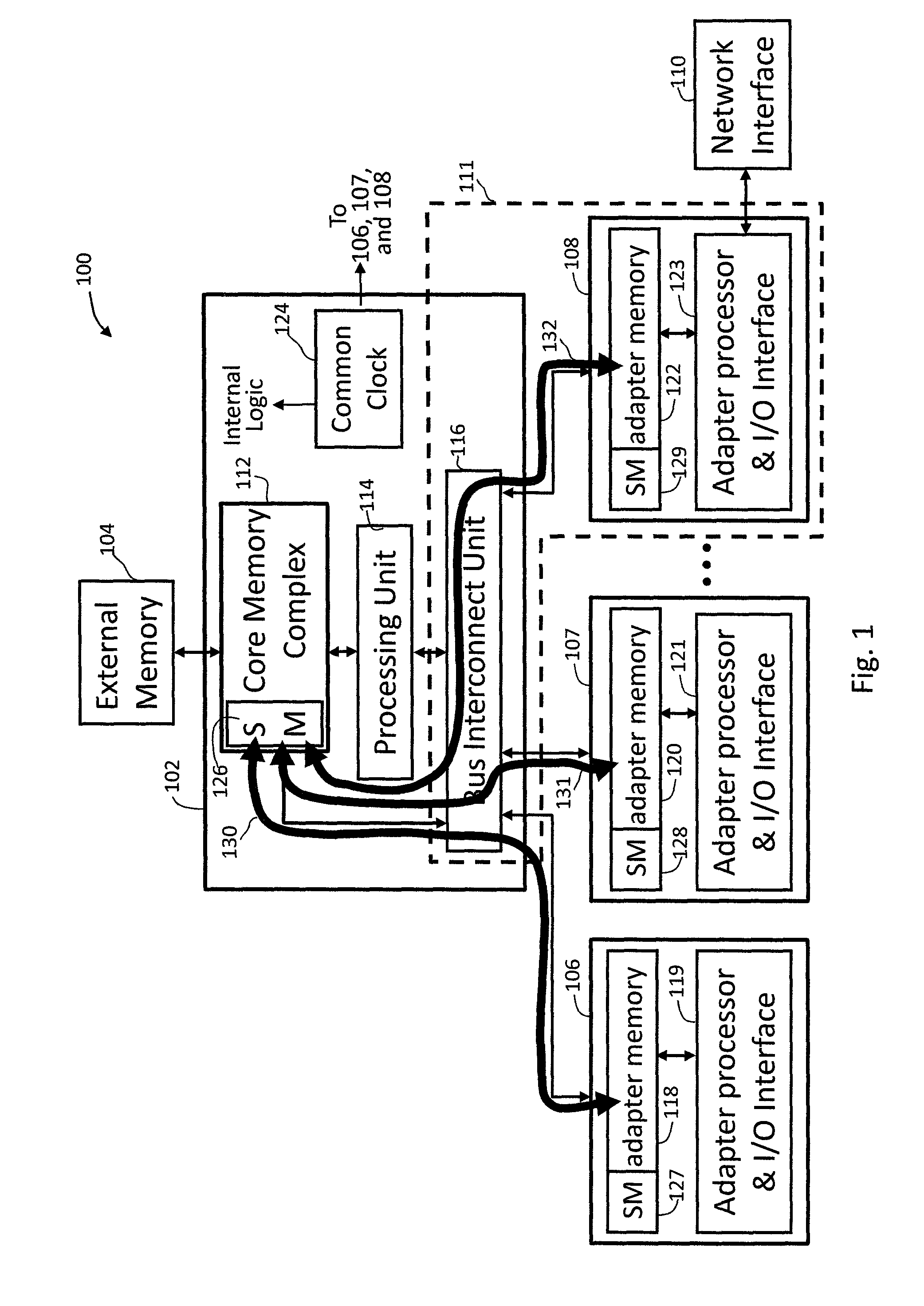 Adaptive private network asynchronous distributed shared memory services