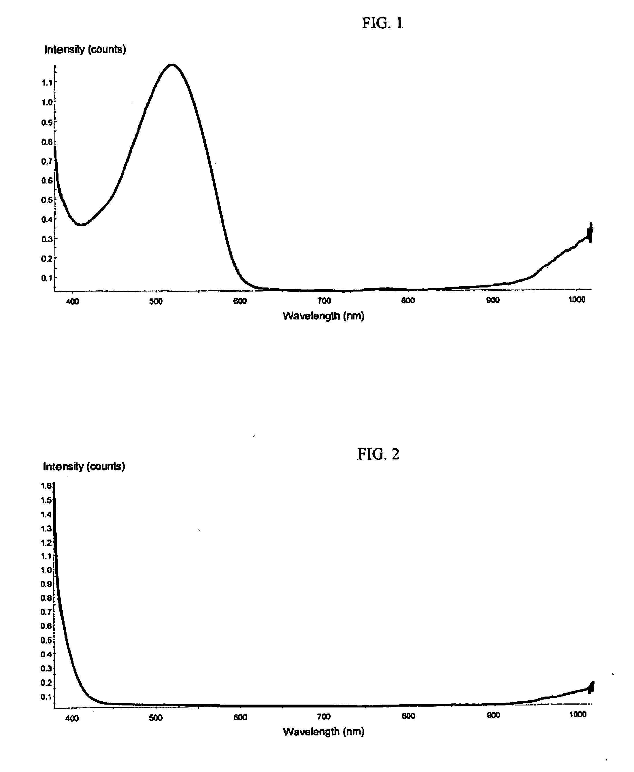 Method of Marking Biological Tissues for Enhanced Destruction by Applied Radiant Energy