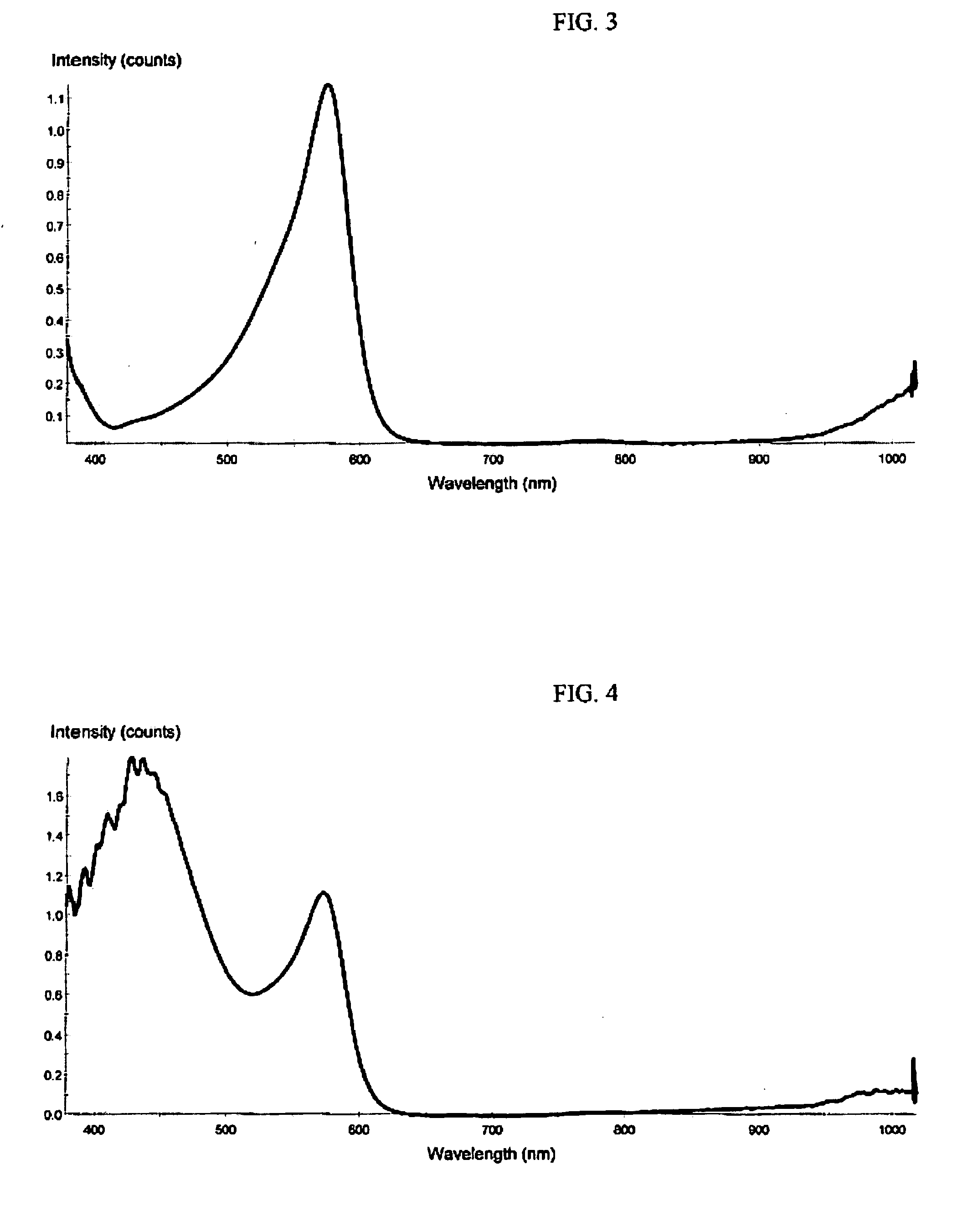 Method of Marking Biological Tissues for Enhanced Destruction by Applied Radiant Energy