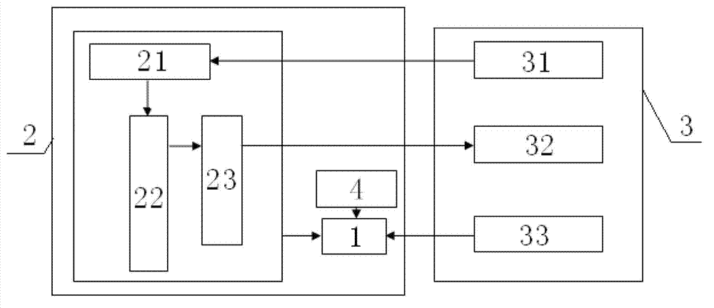 Instrument and method for monitoring cavity beneath tunnel passing through ground fissure zone