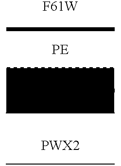 High barrier flexible packaging structure