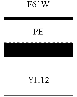 High barrier flexible packaging structure