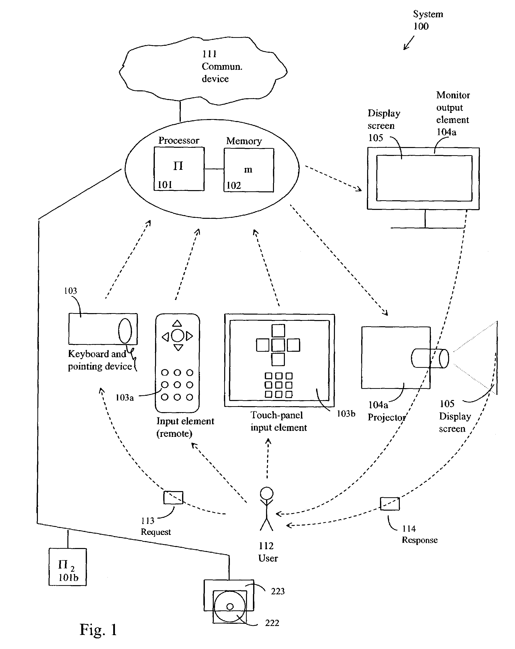 Grid-like guided user interface for video selection and display