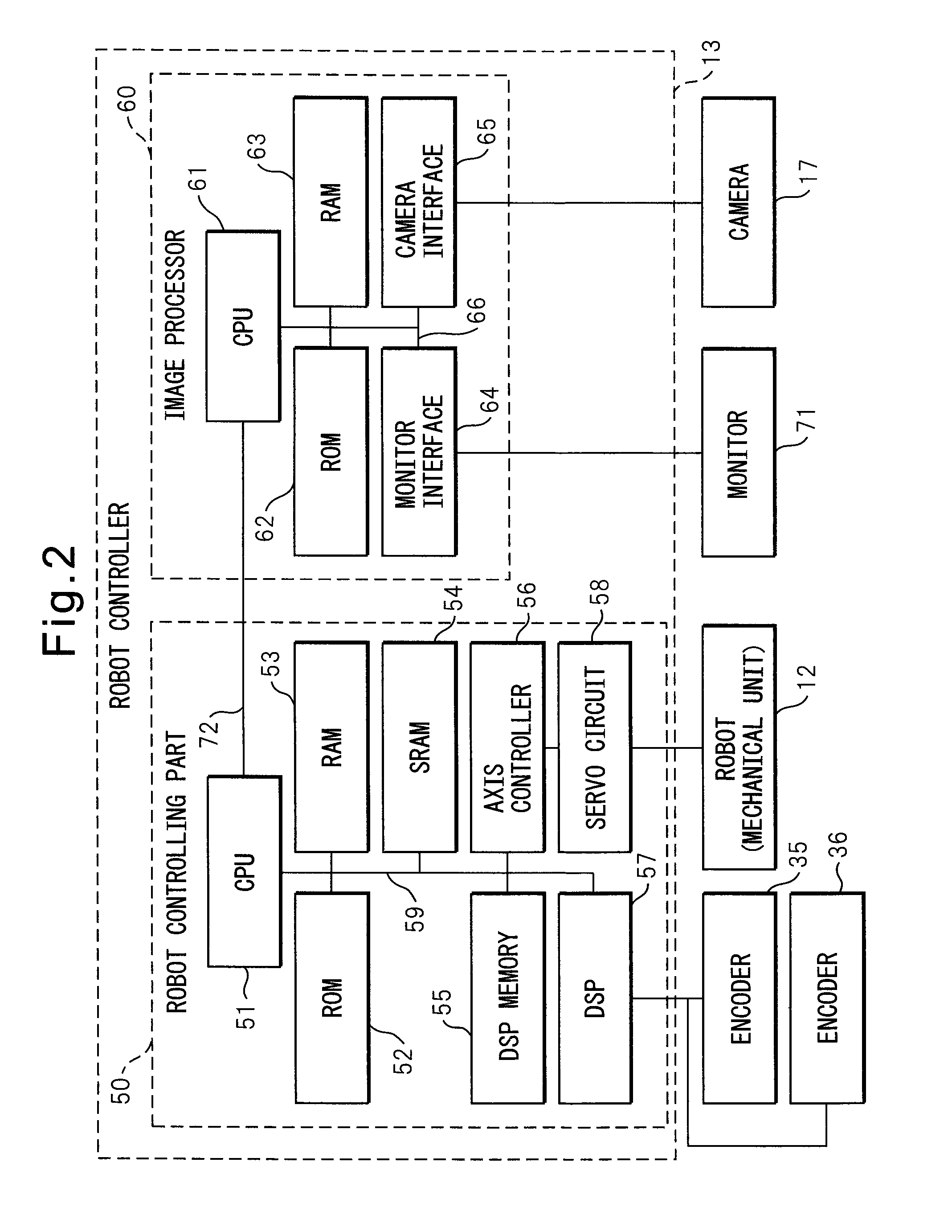 Article conveying robot system