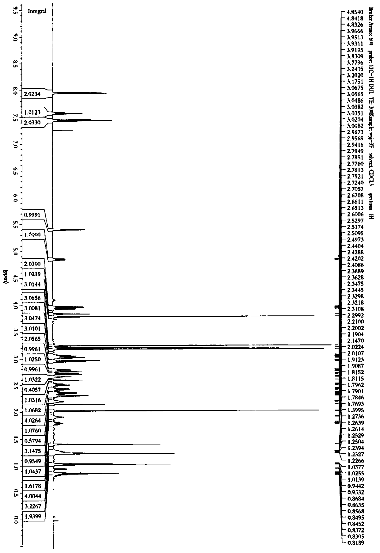 Pyrolytic diterpene alkaloid compound, and preparation method and application thereof