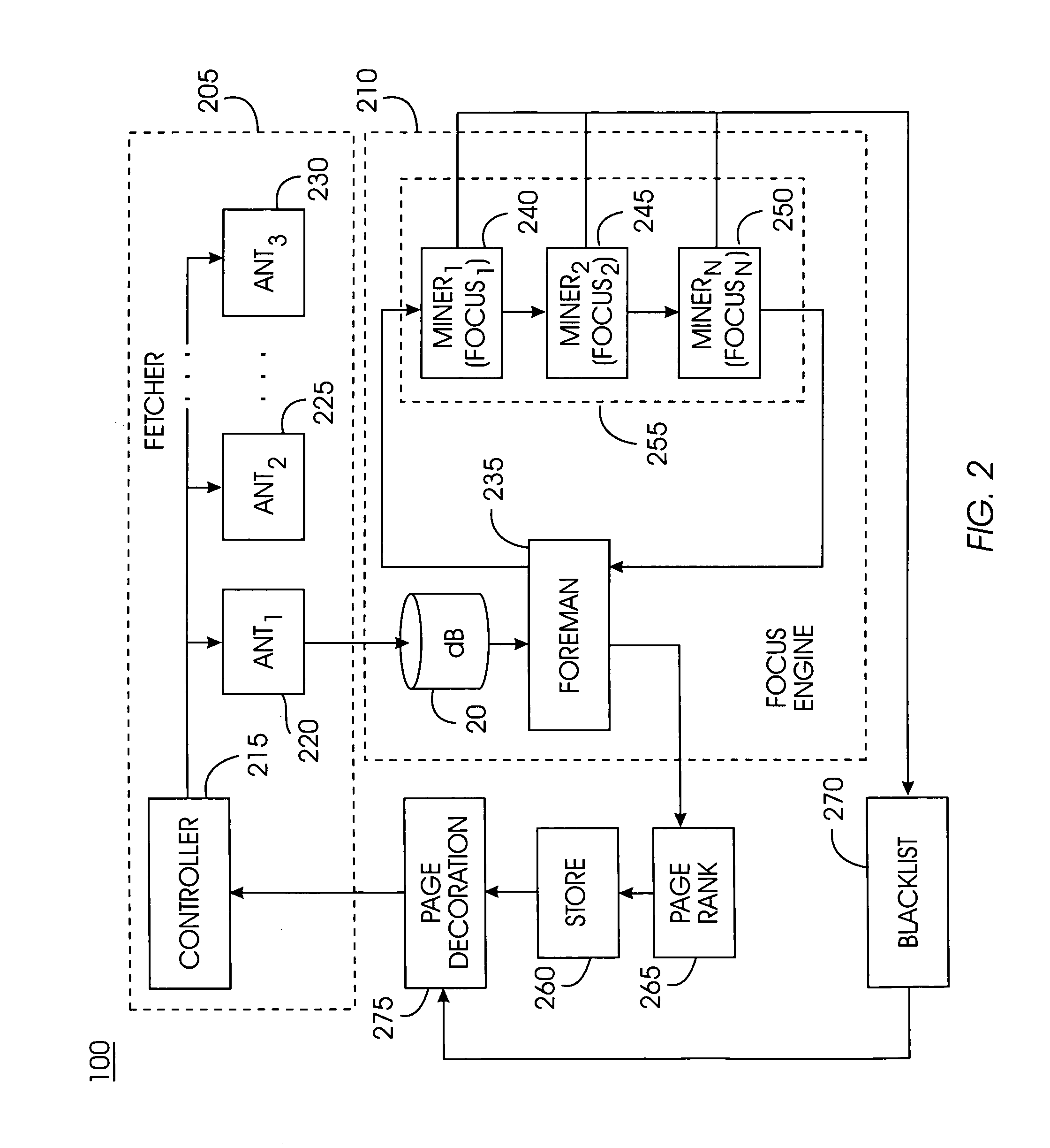 System, method, and service for collaborative focused crawling of documents on a network