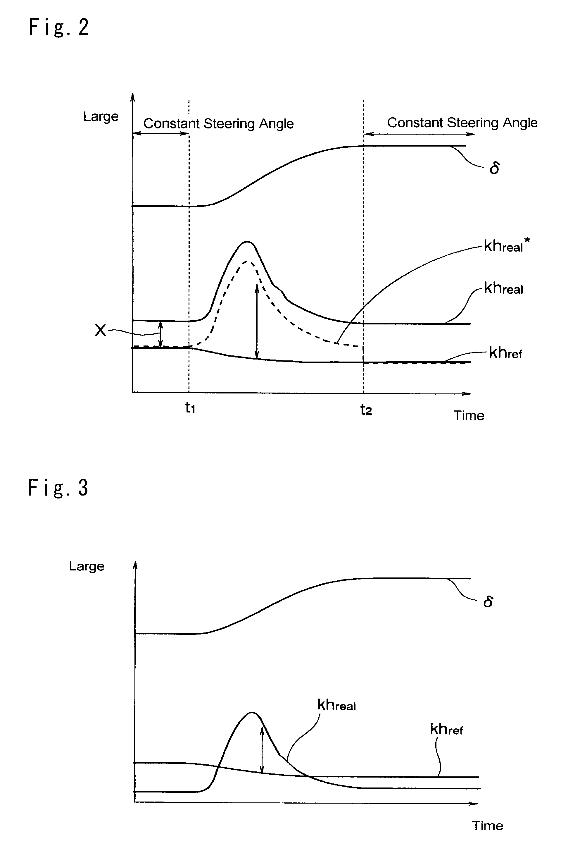 Driving force control system for vehicle