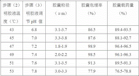 Antibacterial plant cellulose fiber and preparation method thereof and medical waterproof non-woven fabric prepared from fiber