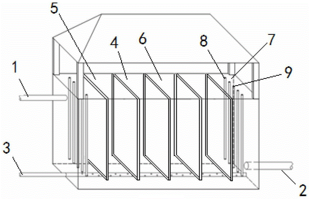 An electrochemical device and method for water treatment