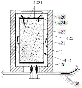 Hot pot table capable of controlling liquid level of hot pot to rise and fall and use method thereof