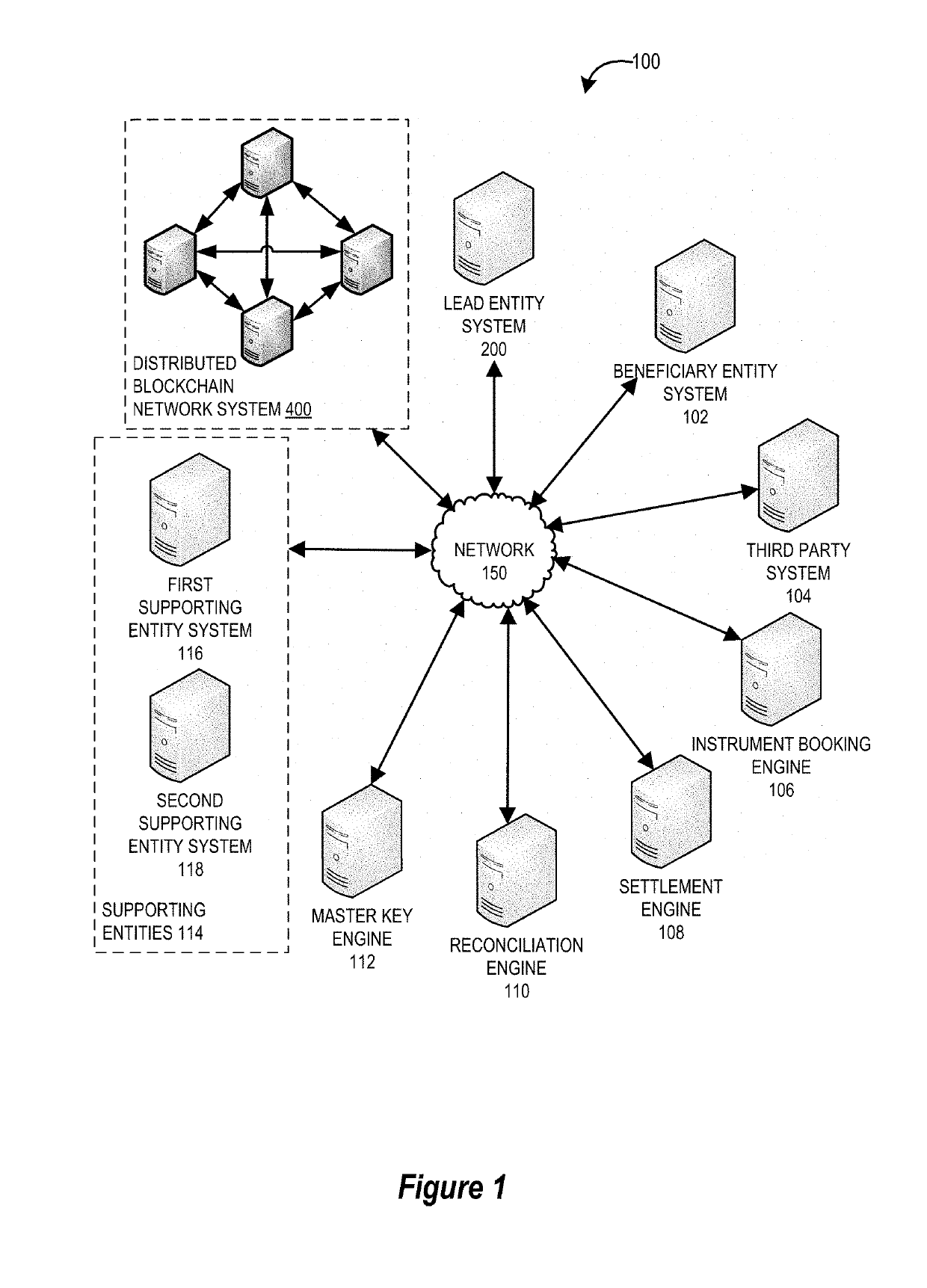 System for executing, securing, and non-repudiation of pooled conditional smart contracts over distributed blockchain network