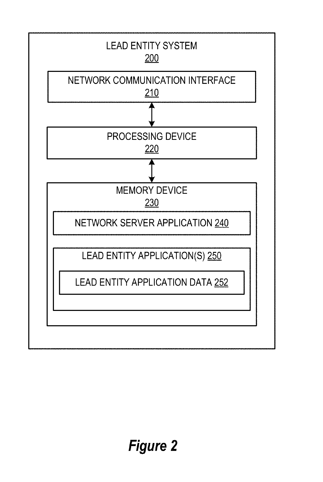 System for executing, securing, and non-repudiation of pooled conditional smart contracts over distributed blockchain network