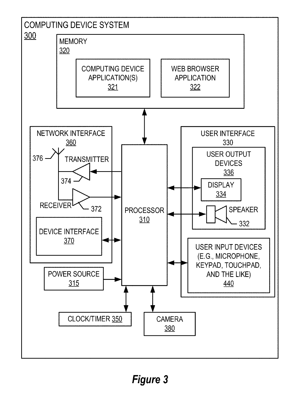 System for executing, securing, and non-repudiation of pooled conditional smart contracts over distributed blockchain network