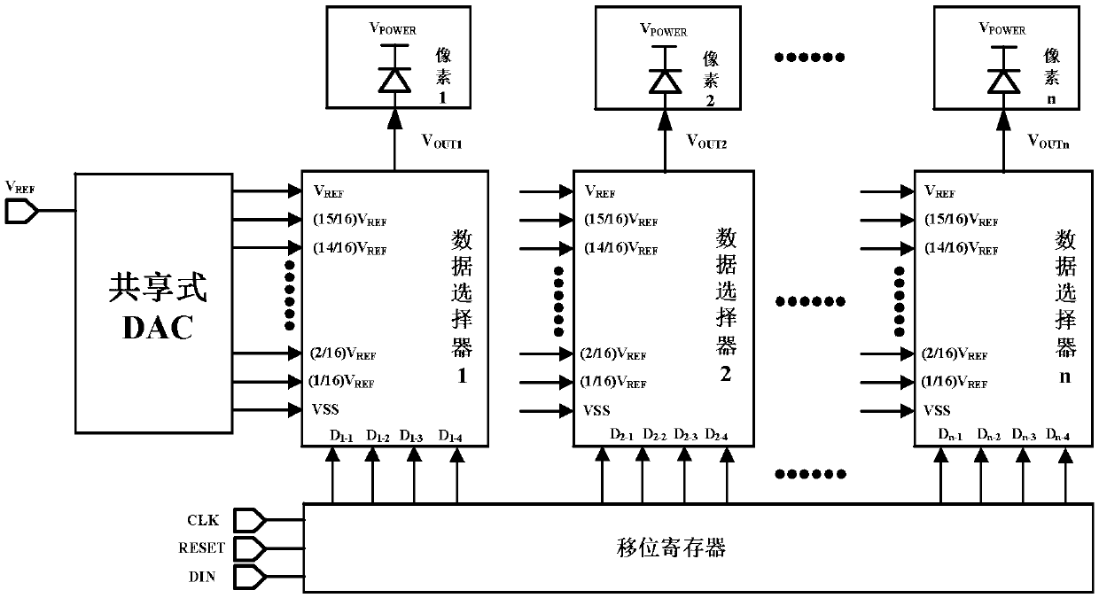 Self-adaptive adjustment circuit for gain of array single-photon avalanche photodiode