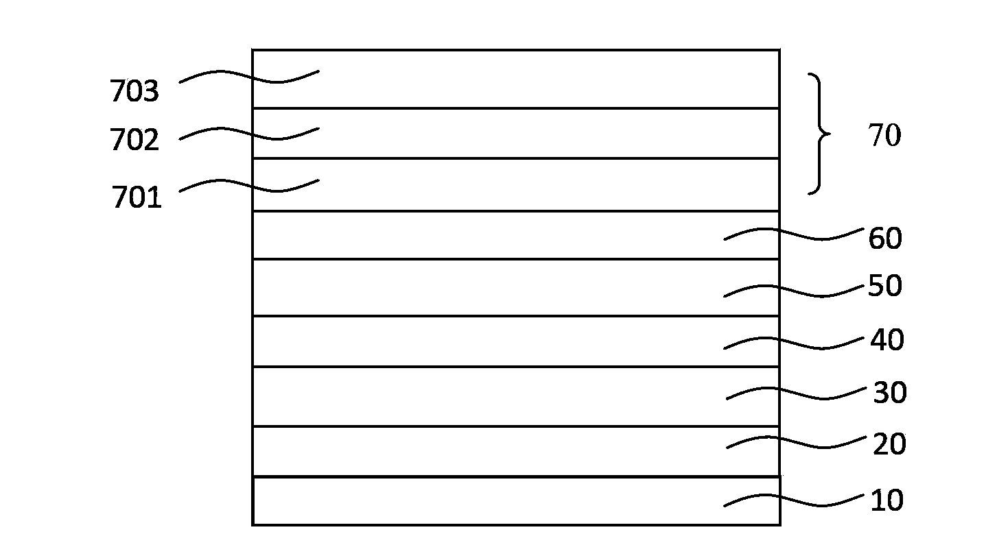 Organic light-emitting device and preparation method thereof