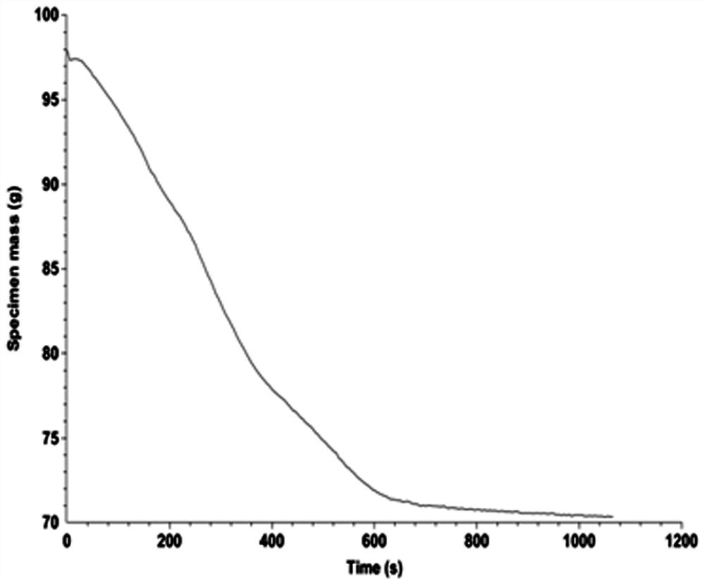 Geopolymer-based water-based inorganic coating and preparation method thereof