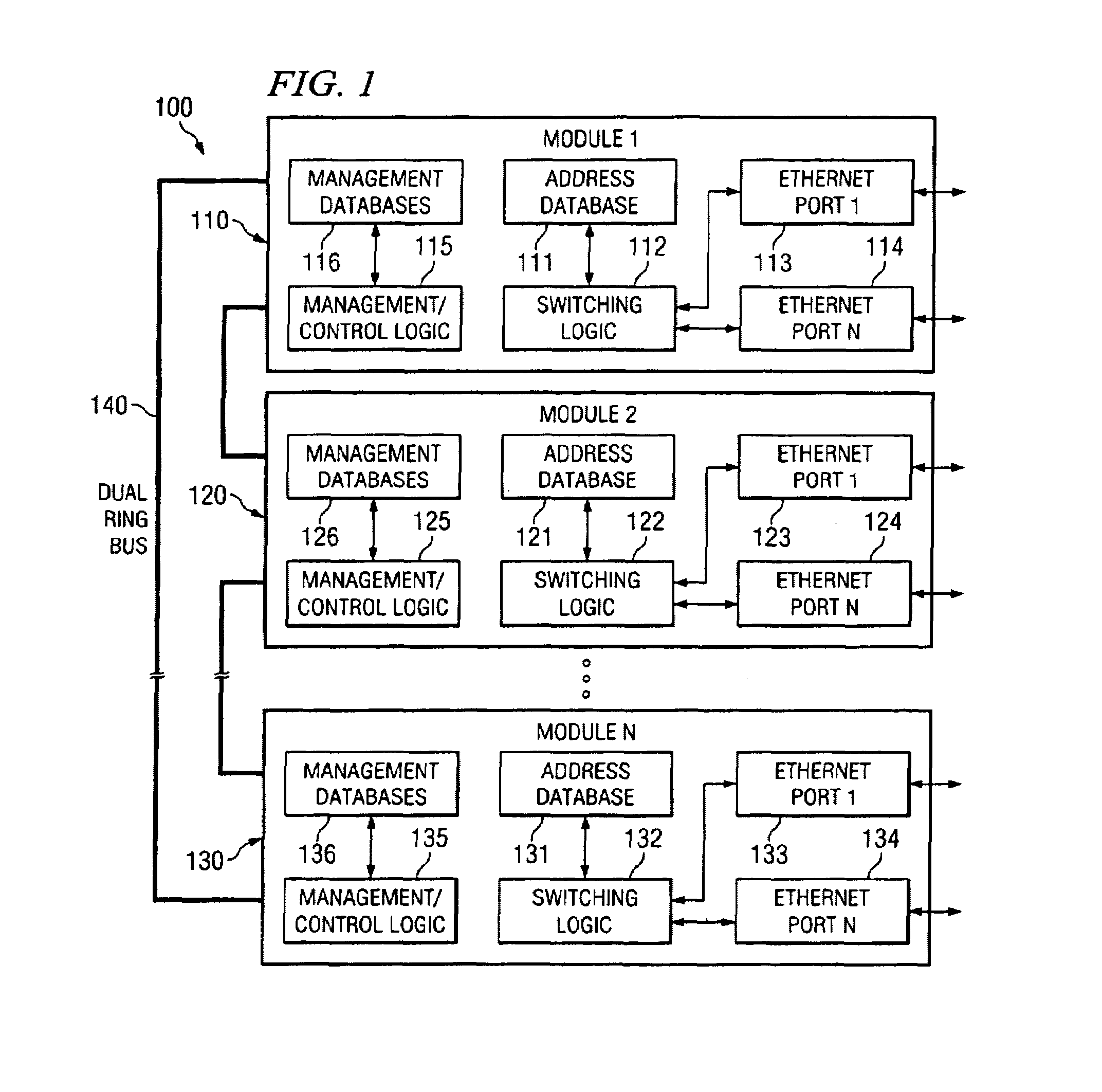 Decentralized management architecture for a modular communication system