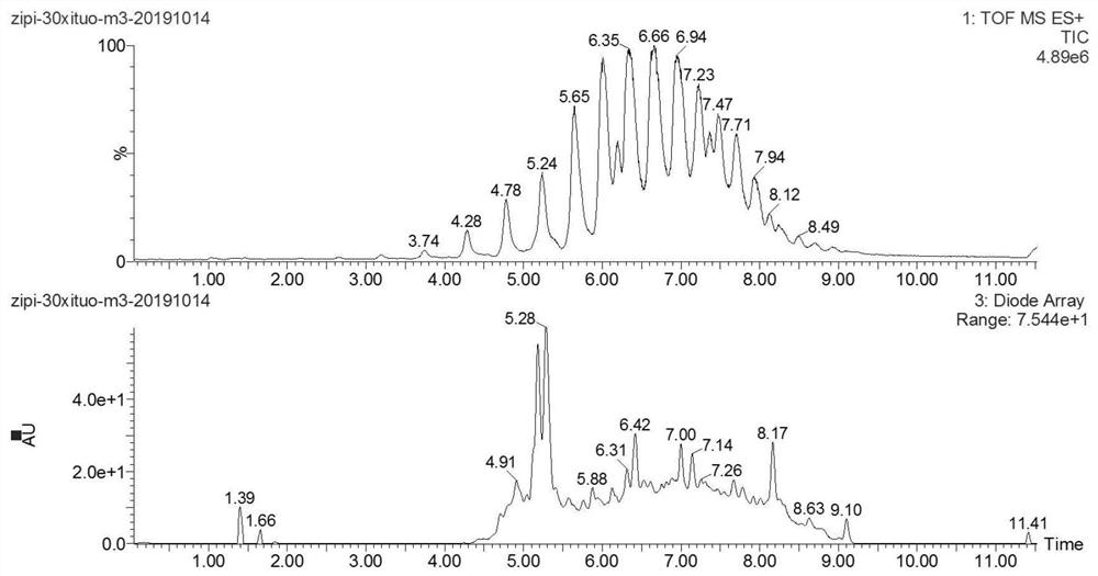 Preparation and application of effective part of purple yam peel refined pigment