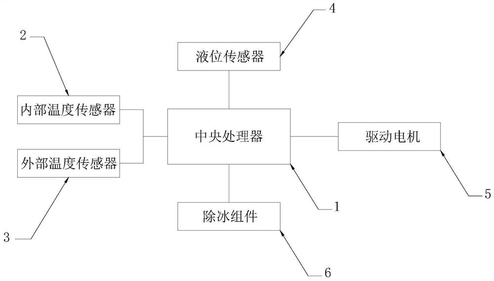 Inverted-T-shaped dock gate external anti-freezing detection device