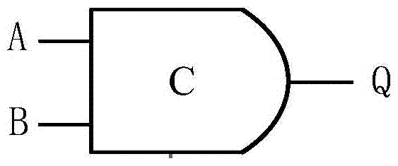 A low-voltage, high-performance, low-power C-unit