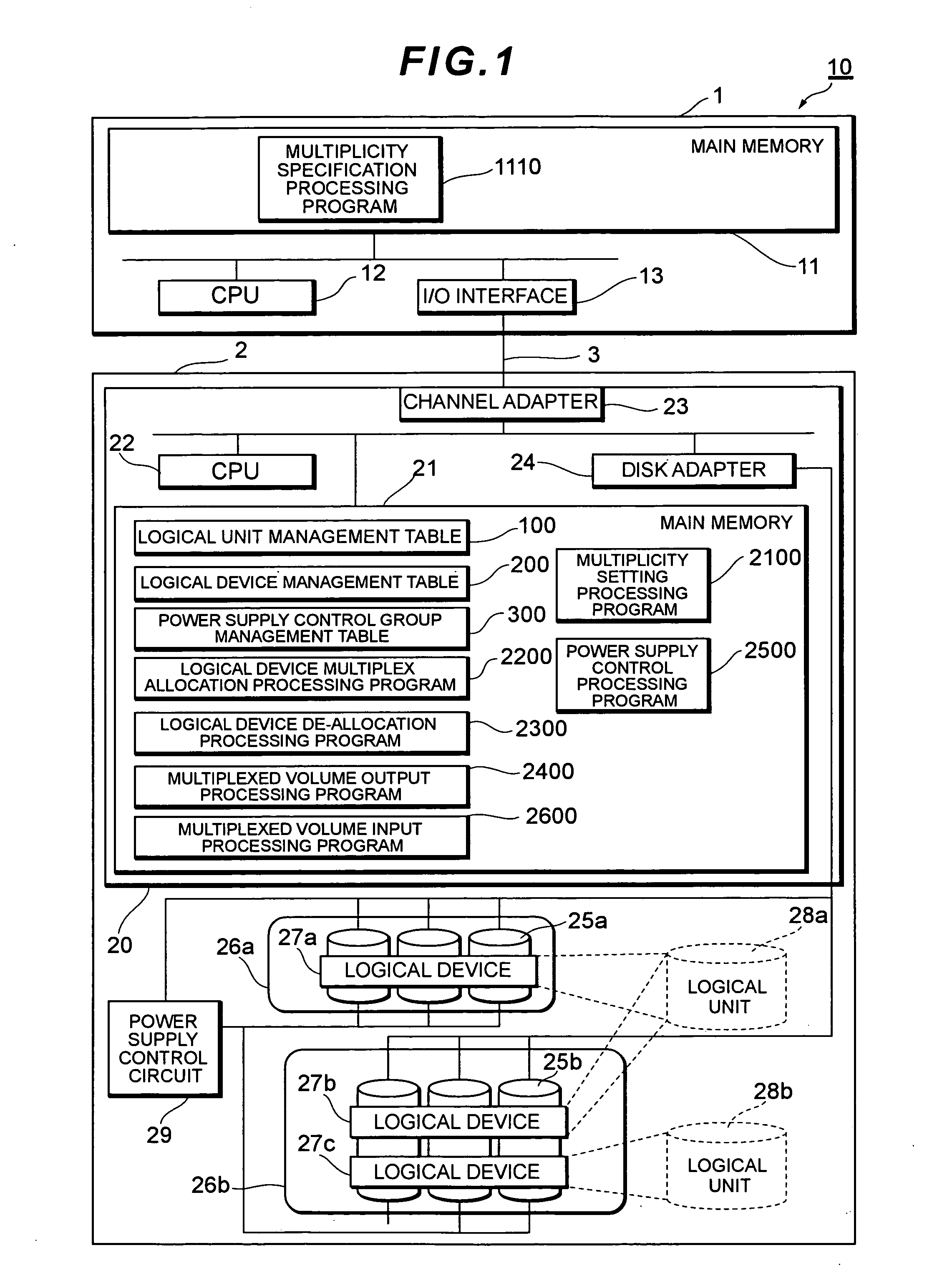 Storage system and control method for the same