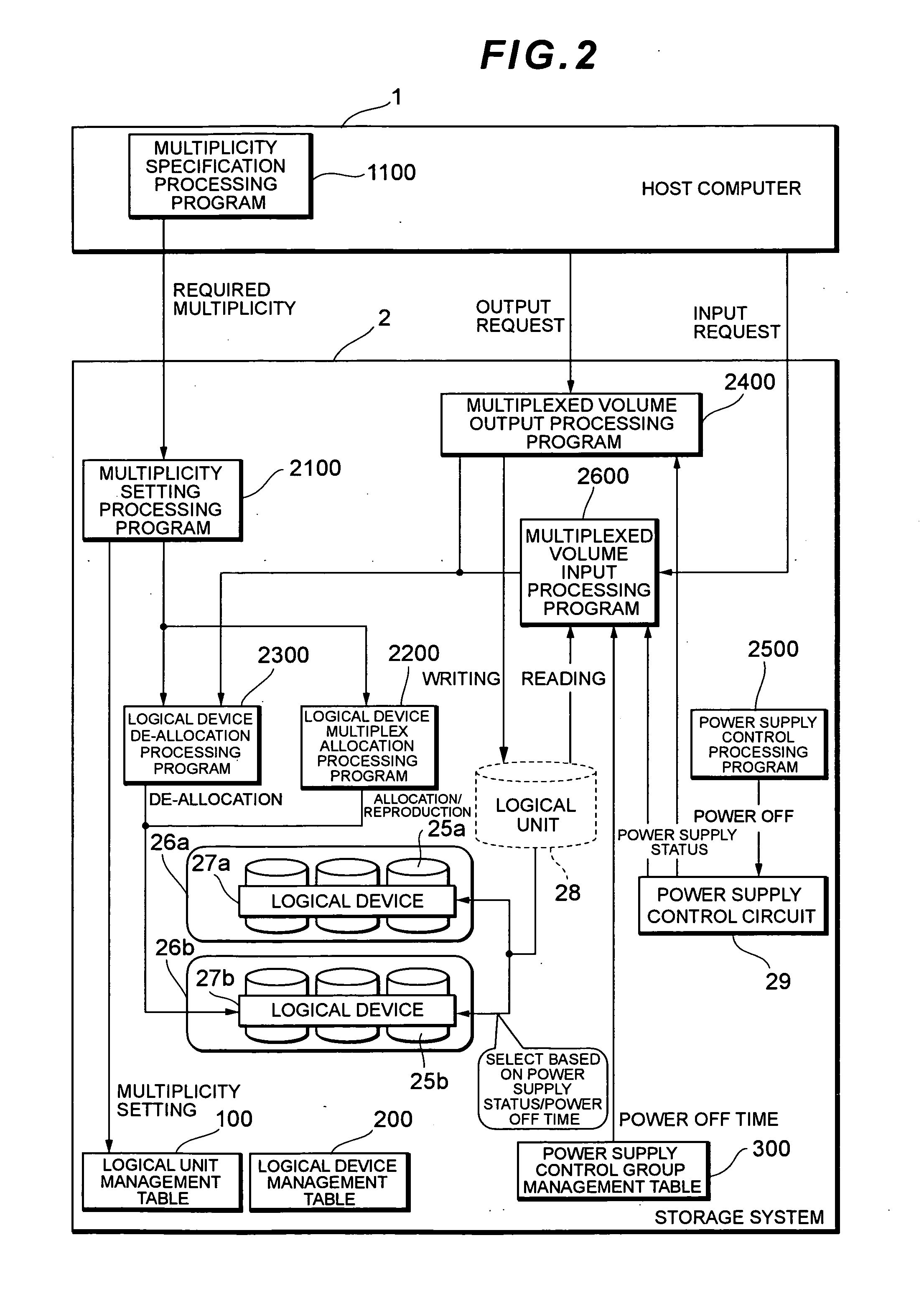 Storage system and control method for the same