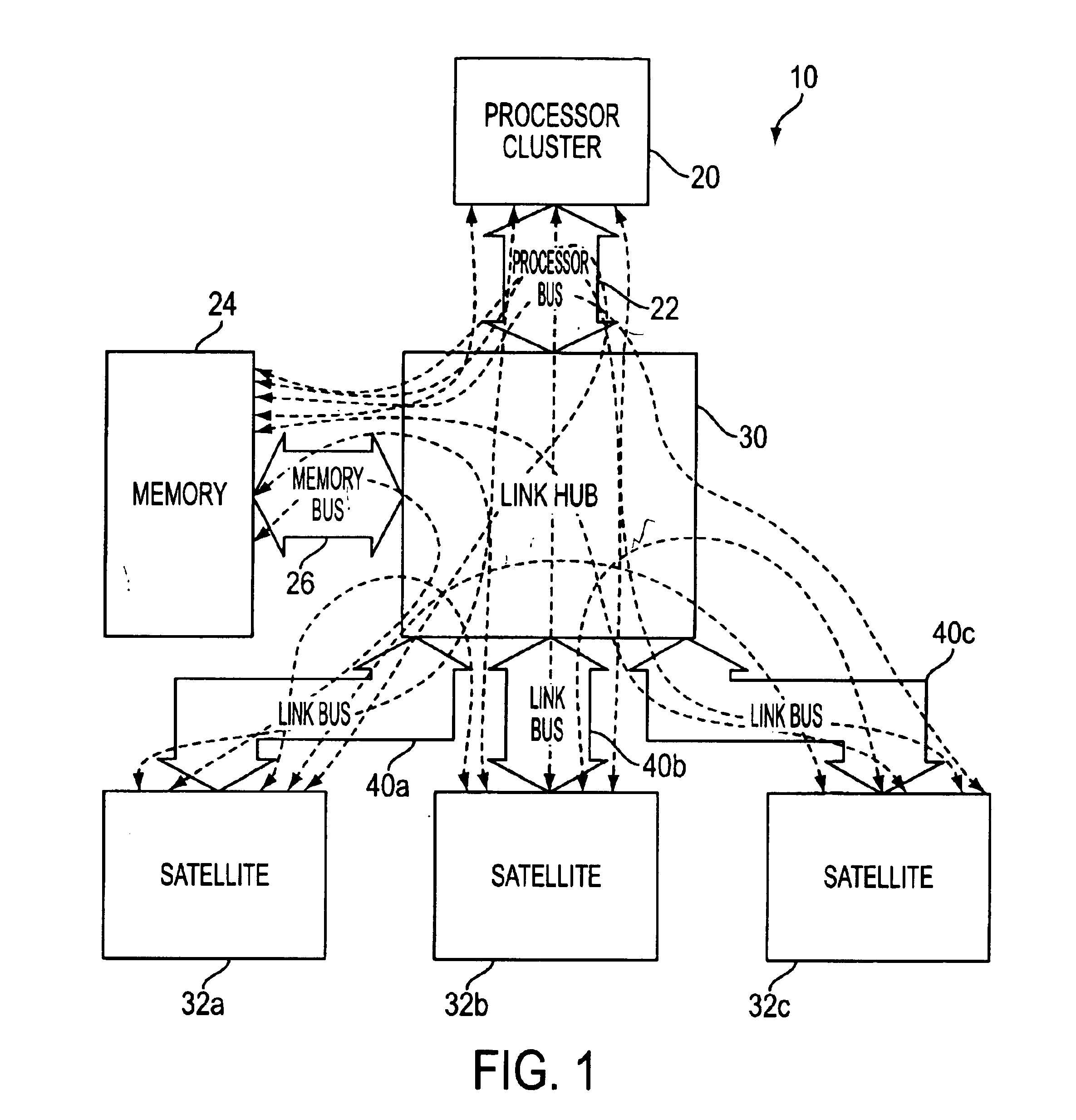 Method of pacing and disconnecting transfers on a source strobed bus