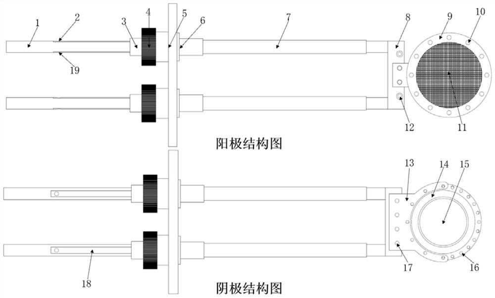 Large-size plasma source with high emission current density