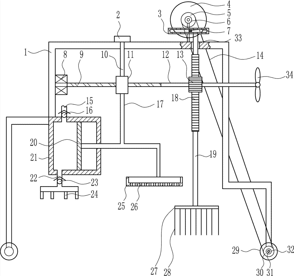 Agricultural multifunctional sowing device