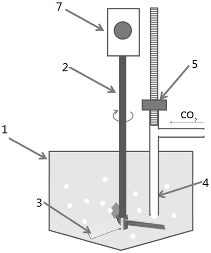 Carbon separation reactor and carbon separation method and treatment method of fly ash