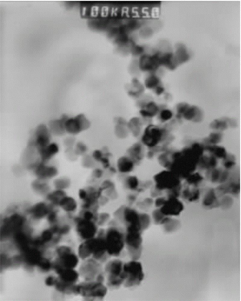 Cerium-doped lanthanum zirconate nano powder and preparation method thereof