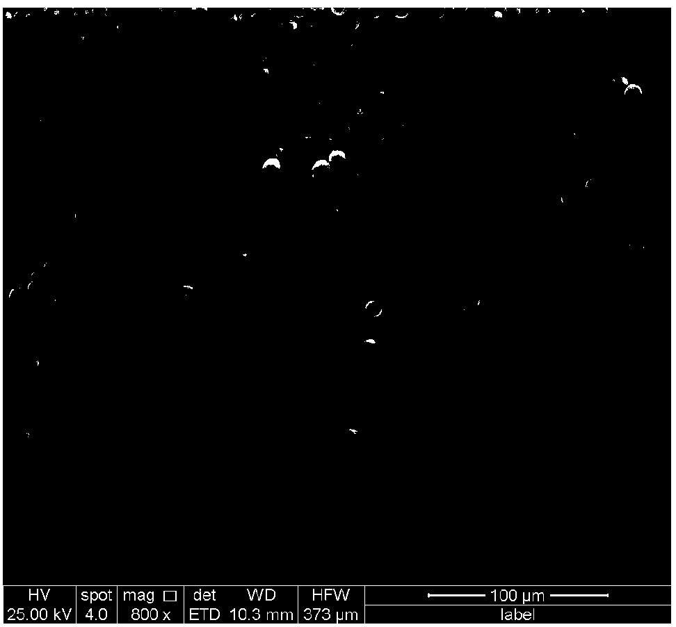 Lithium nickel cobalt aluminum oxide positive electrode material and preparation method therefor