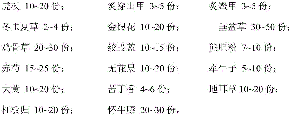 Chinese medicinal composition for treating hepatic diseases