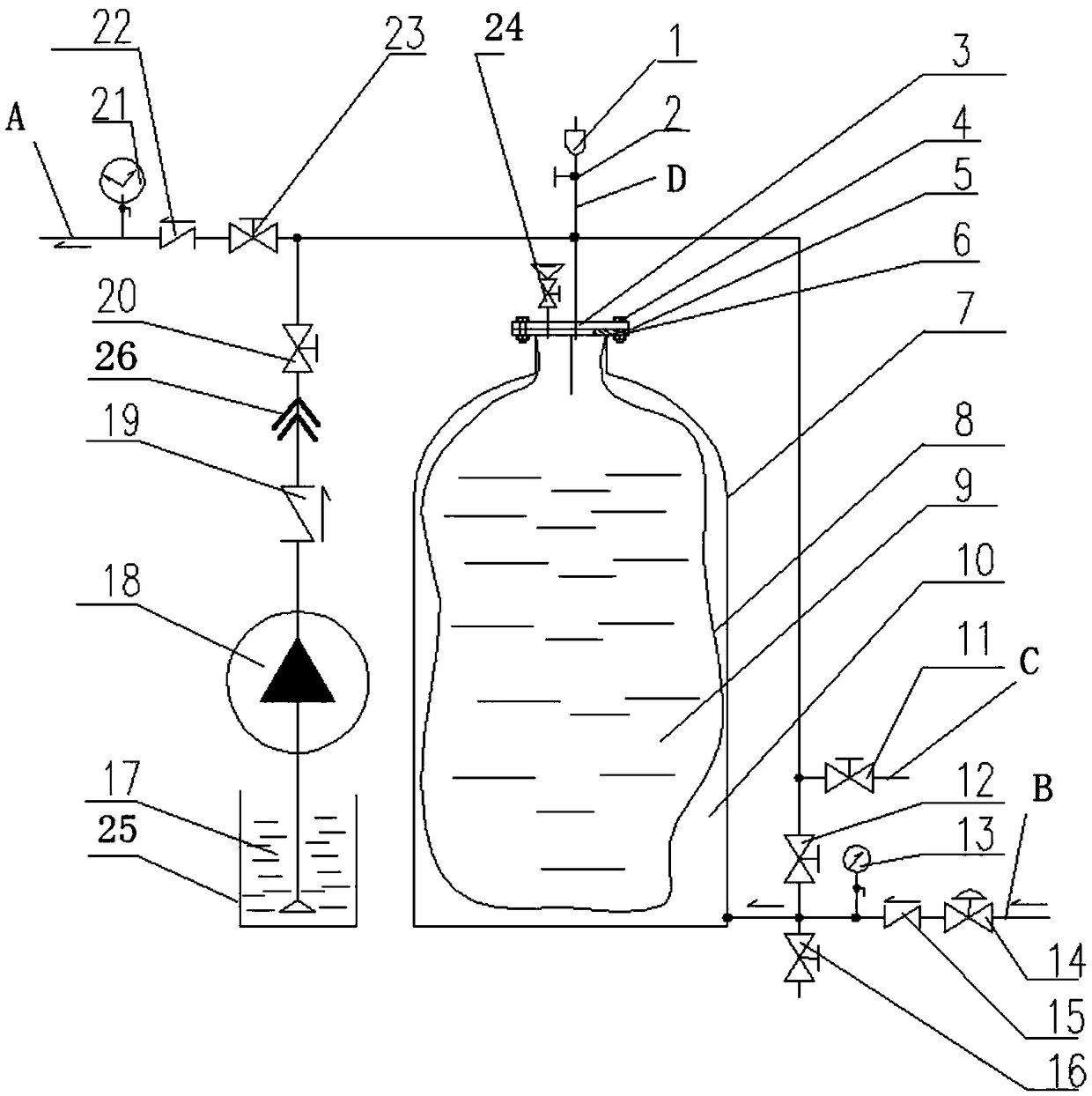 Miniature heating equipment liquid supplementation device